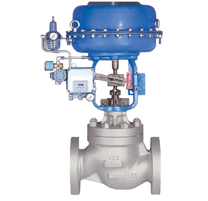 Cage-Guided Control Valve (840 Series)