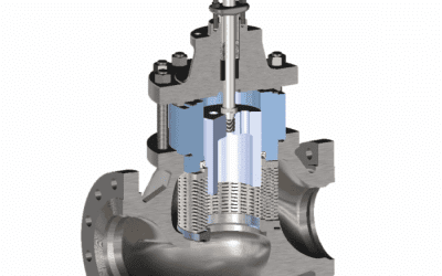 DRAG® Control Valve (900D) – ANSI Shutoff Class